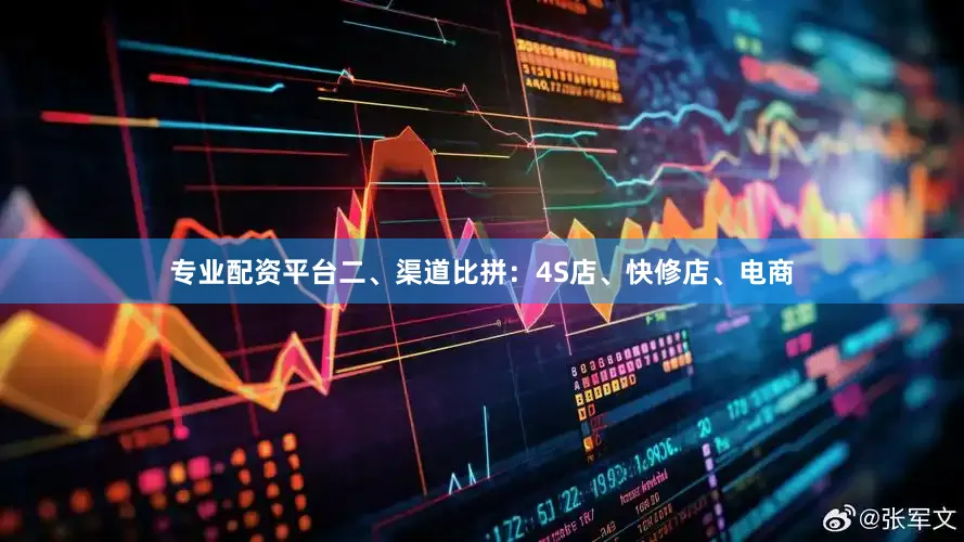专业配资平台二、渠道比拼：4S店、快修店、电商